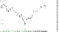 График USDJPY, H1, 2025.10.25 01:16 UTC, FTMO Global Markets Ltd, MetaTrader 5, Real График USDJPY, H1, 2025.10.25 01:16 UTC, FTMO Global Markets Ltd, MetaTrader 5, Real