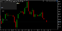 Chart Volatility 75 (1s) Index, M1, 10/26/2025 1:39 AM UTC, Deriv.com Limited, MetaTrader 5, Demo Chart Volatility 75 (1s) Index, M1, 10/26/2025 1:39 AM UTC, Deriv.com Limited, MetaTrader 5, Demo