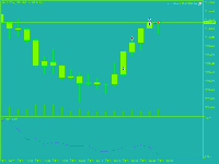 Grafico XAUUSDm, M5, 2025.10.25 21:40 UTC, Exness Technologies Ltd, MetaTrader 5, Demo Grafico XAUUSDm, M5, 2025.10.25 21:40 UTC, Exness Technologies Ltd, MetaTrader 5, Demo