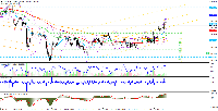Grafico AUDUSD, H1, 2025.10.27 13:48 UTC, Tradexfin Limited, MetaTrader 4, Real