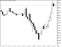 Grafico BTCUSD, M1, 2025.10.27 13:54 UTC, FTMO Global Markets Ltd, MetaTrader 5, Real