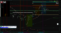 Grafico CADCHF, M15, 2025.10.27 13:49 UTC, FBS Markets Inc., MetaTrader 4, Demo