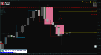 Grafico CADCHF, M30, 2025.10.27 13:48 UTC, FBS Markets Inc., MetaTrader 4, Demo