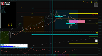 Grafico CADCHF, M5, 2025.10.27 13:47 UTC, FBS Markets Inc., MetaTrader 4, Demo