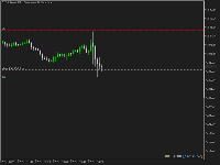 Grafico DJI30.Prime, M5, 2025.10.27 13:50 UTC, Fortuna Markets Ltd, MetaTrader 5, Real