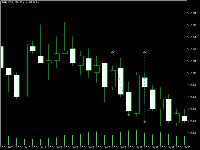 Chart EURUSD-X, M1, 2025.10.27 13:57 UTC, Vittaverse Ltd, MetaTrader 5, Real