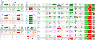 Chart GOLD, D1, 2025.10.27 14:01 UTC, XM Global Limited, MetaTrader 4, Real