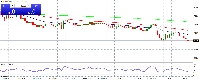 Grafico JPYX.r, D1, 2025.10.27 13:46 UTC, Pepperstone Limited, MetaTrader 4, Real
