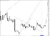 차트 SOLUSD, W1, 2025.10.27 13:55 UTC, Vantage FX Pty Ltd., MetaTrader 4, Demo