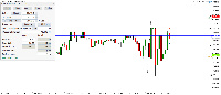 Grafico USTech100, M2, 2025.10.27 13:49 UTC, Spiceprop SL Ltd., MetaTrader 5, Real