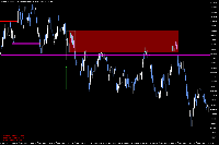 Grafico Volatility 30 (1s) Index, M15, 2025.10.27 13:46 UTC, Deriv (SVG) LLC, MetaTrader 5, Real