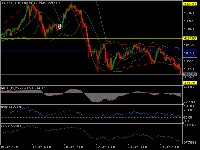 Chart XAUUSD, H1, 2025.10.27 13:56 UTC, FTMO Global Markets Ltd, MetaTrader 5, Demo