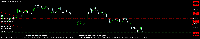 Chart XAUUSD_l, M15, 2025.10.27 14:01 UTC, LiteFinance Global LLC, MetaTrader 5, Demo