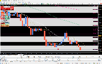 Grafico XAUUSD, M1, 2025.10.27 13:47 UTC, Exness Technologies Ltd, MetaTrader 4, Real