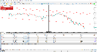 Grafico XAUUSD, M1, 2025.10.27 13:50 UTC, MetaQuotes Ltd., MetaTrader 5, Demo