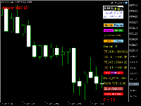Chart XAUUSD!, M1, 2025.10.27 14:02 UTC, Opo group LLC, MetaTrader 4, Demo