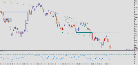 Chart XAUUSD!, M5, 2025.10.27 14:03 UTC, Opo group LLC, MetaTrader 4, Demo
