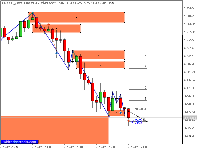 Graphique XAUUSD_, M5, 2025.10.27 13:58 UTC, WeMasterTrade Ltd., MetaTrader 5, Real