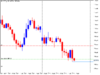 Chart XAUUSD.p, H1, 2025.10.27 14:01 UTC, Otet Group Ltd., MetaTrader 5, Demo