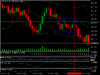 Grafico XAUUSDz, H1, 2025.10.27 13:49 UTC, Exness Technologies Ltd, MetaTrader 5, Real