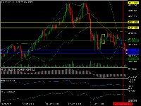 Grafico XAUUSDz, H4, 2025.10.27 13:48 UTC, Exness Technologies Ltd, MetaTrader 5, Real
