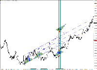 Chart EURUSD, H4, 2025.10.27 20:14 UTC, Gerchik and Co Limited, MetaTrader 4, Demo