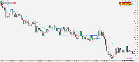 Chart XAUUSD, M1, 2025.10.27 20:29 UTC, Sarmaye Gozare Bartar Ltd., MetaTrader 5, Demo