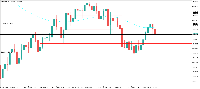 Chart XAUUSD, M5, 2025.10.27 20:36 UTC, MetaQuotes Ltd., MetaTrader 5, Demo