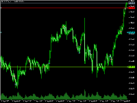 Chart XAUUSD+, H1, 2025.09.22 11:19 UTC, Vantage International Group Limited, MetaTrader 5, Real