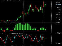 Grafico SOLUSDm, W1, 2025.10.28 15:21 UTC, Exness Technologies Ltd, MetaTrader 5, Demo
