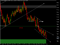 Chart Volatility 100 (1s) Index, M15, 2025.10.28 15:42 UTC, Deriv (SVG) LLC, MetaTrader 5, Real