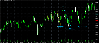Grafico AUDUSD, M5, 2025.10.28 21:27 UTC, Tradexfin Limited, MetaTrader 5, Demo