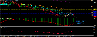 Chart COCOA-DEC25, D1, 2025.10.28 21:49 UTC, XM Global Limited, MetaTrader 4, Real