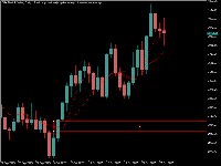 Chart DEX 600 UP Index, D1, 2025.10.28 21:56 UTC, Deriv (SVG) LLC, MetaTrader 5, Real
