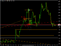 Grafico US30.Z25, M5, 2025.10.28 21:22 UTC, WM Markets Ltd, MetaTrader 4, Real