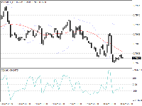 Chart USDCHF, H1, 2025.10.28 22:18 UTC, InstaFinance Ltd, MetaTrader 4, Demo