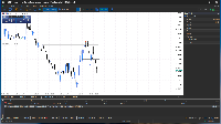 Chart EURUSD, M5, 2025.10.29 09:45 UTC, MetaQuotes Ltd., MetaTrader 5, Demo