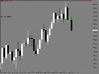 Grafico GOLDm#, M2, 2025.10.29 09:16 UTC, XM Global Limited, MetaTrader 5, Real