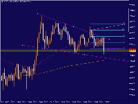 Chart XAUUSD., M1, 2025.10.29 13:00 UTC, Mond Trades Ltd., MetaTrader 5, Real