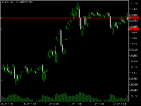 图表 USDJPY, M30, 2025.10.30 17:52 UTC, MetaQuotes Ltd., MetaTrader 5, Demo