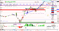 Chart US30, M1, 2025.09.22 14:48 UTC, Raw Trading Ltd, MetaTrader 4, Real