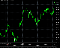 图表 USDJPY, H4, 2025.10.31 02:16 UTC, Tradexfin Limited, MetaTrader 5, Real