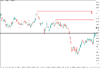 Grafico USDJPY, M1, 2025.10.30 23:12 UTC, Five Percent Online Ltd, MetaTrader 5, Demo