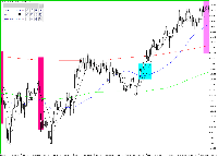 차트 USDJPY, M15, 2025.10.30 21:38 UTC, Tradexfin Limited, MetaTrader 5, Real