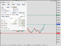 Chart Volatility 75 Index, M2, 2025.10.31 01:54 UTC, Deriv.com Limited, MetaTrader 5, Demo