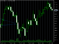 Chart XAUUSD.m, H1, 2025.10.31 02:09 UTC, Just Global Markets Ltd., MetaTrader 5, Demo
