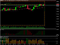 图表 AUDJPY, M1, 2025.10.31 08:33 UTC, FundedNext Ltd, MetaTrader 5, Demo
