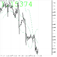Chart EURUSD.c, H1, 2025.10.31 22:38 UTC, Neotech Financial Services (Pty) Ltd, MetaTrader 5, Real