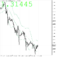 Chart GBPUSD.c, H1, 2025.10.31 22:37 UTC, Neotech Financial Services (Pty) Ltd, MetaTrader 5, Real