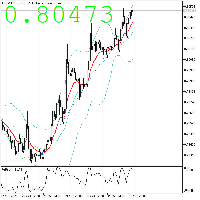 Chart USDCHF.c, H1, 2025.10.31 22:52 UTC, Neotech Financial Services (Pty) Ltd, MetaTrader 5, Real